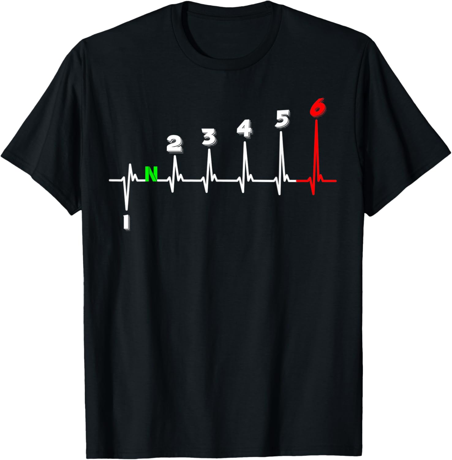 Motorcycle Heartbeat ECG Heart - Motorcycle Gear Ratings avis et prix