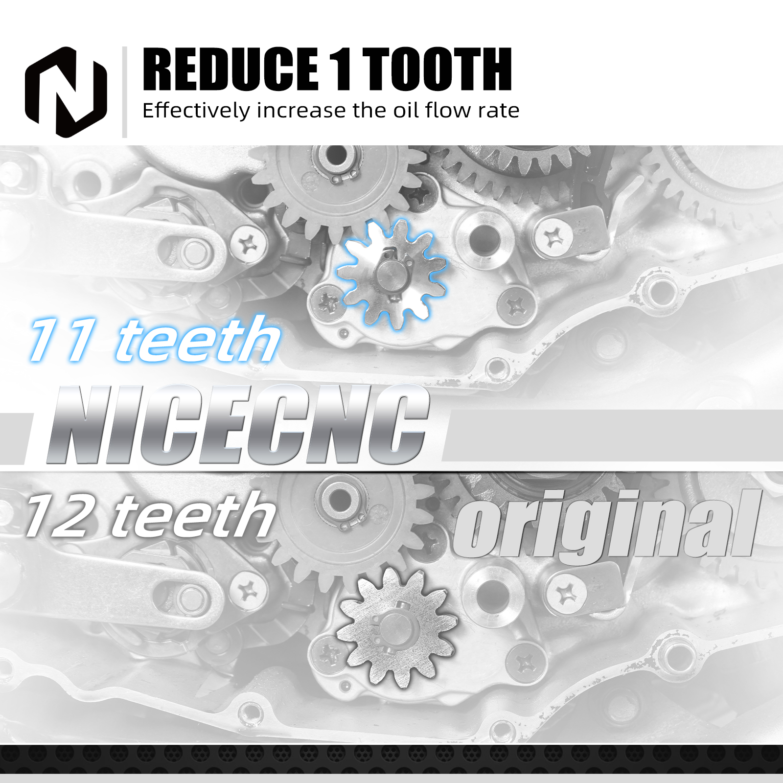 NICECNC For 2024 Suzuki DR-Z40 - Motorcycle Gear Ratings avis et prix
